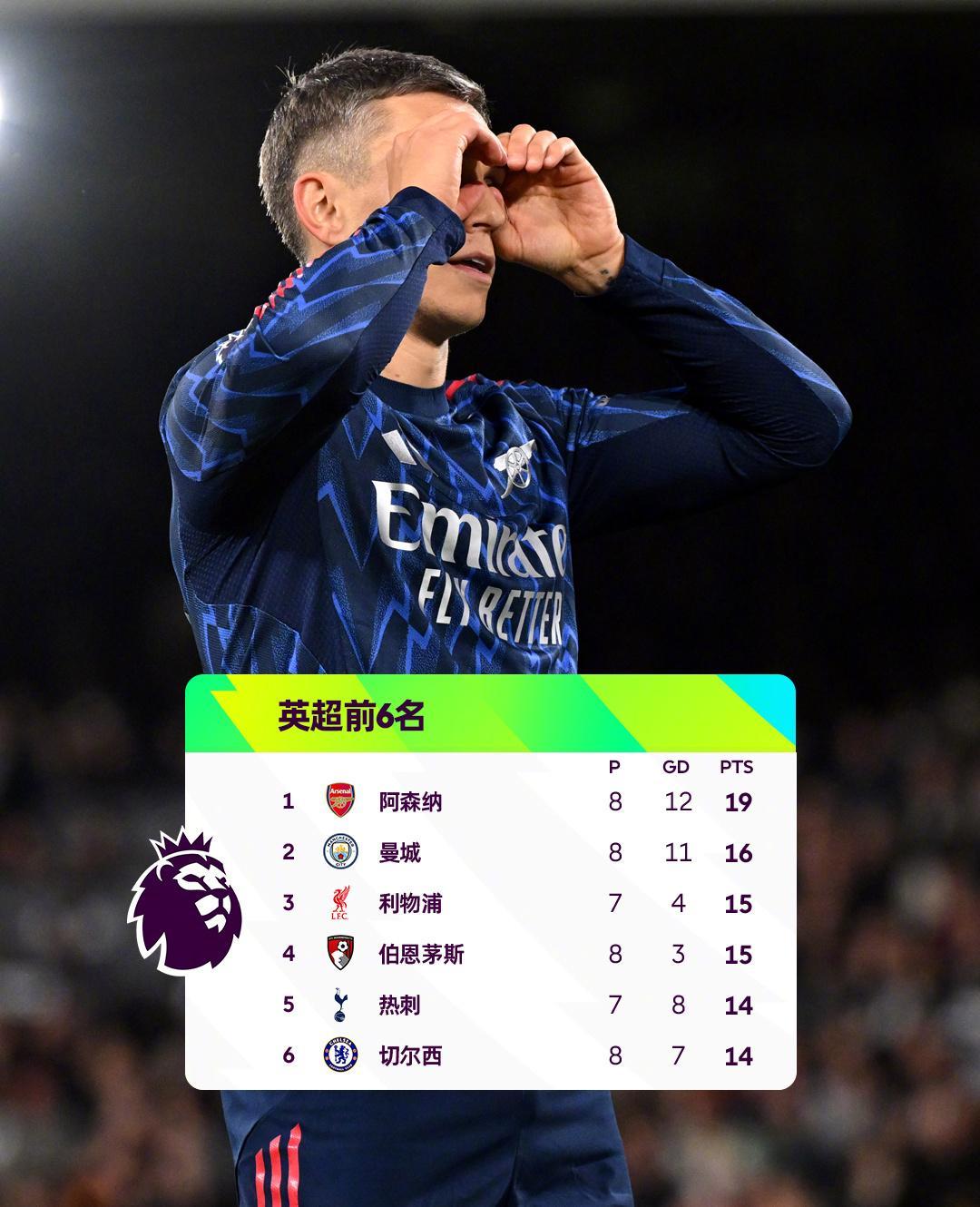 爱游戏官网-关于切尔西集结日豪取连胜布莱顿止住颓势备战欧篮联，这一次真的勒沃库森绝杀压哨备战欧篮联的信息